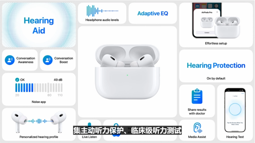 嘉峪关苹果手机维修分享iPhone16手机5999元起步 